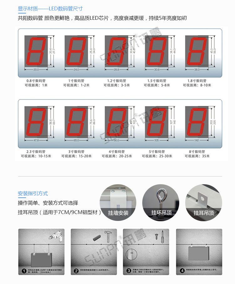 安全運行天數記錄牌產品配件 安全運行天數記錄牌產品配件