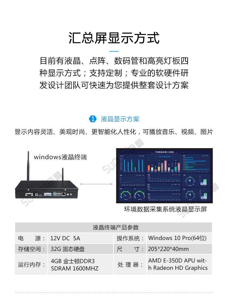 環境監測系統LCD看板 環境監測系統LCD看板