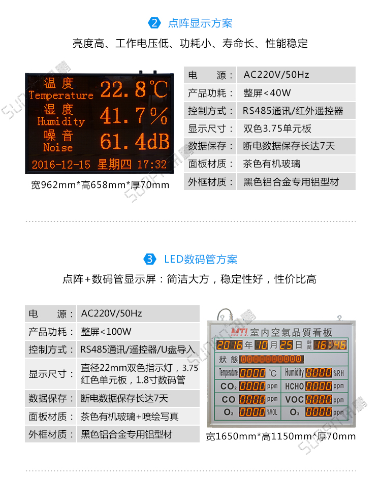 環境監測系統電子看板 環境監測系統電子看板