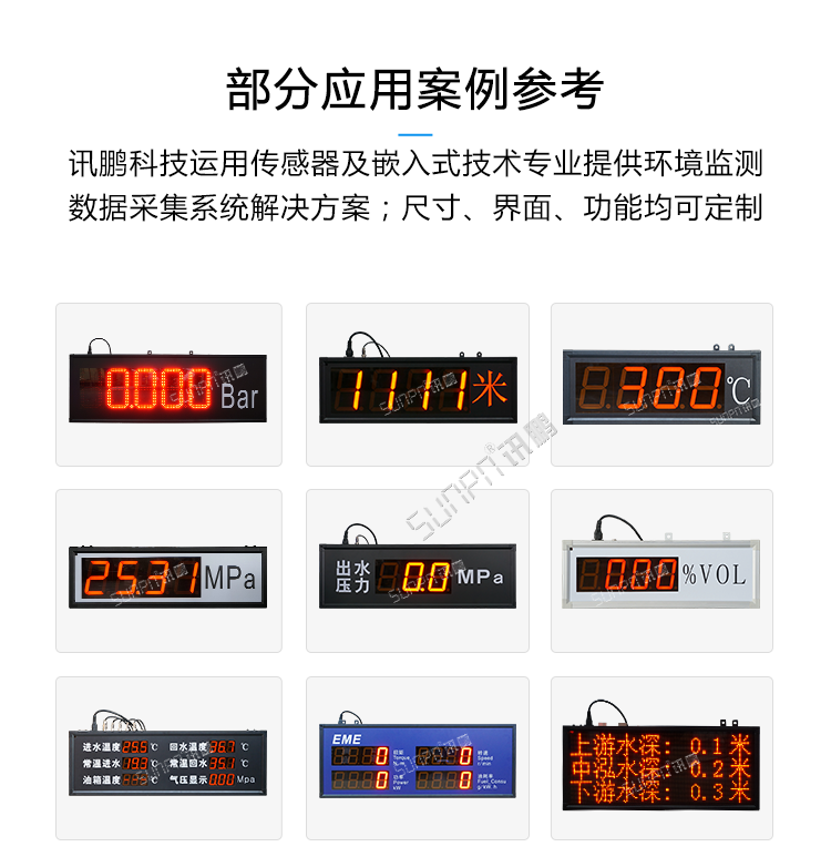環境監測系統案例 環境監測系統案例