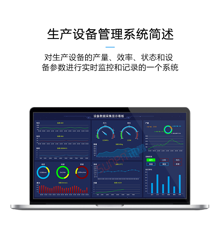 設備管理系統簡述 設備管理系統簡述