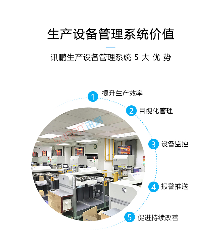 設備管理系統優勢 設備管理系統優勢