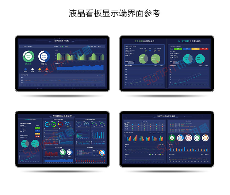 設備管理系統顯示界面 設備管理系統顯示界面
