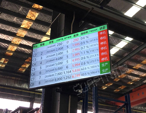 汽車零配件車間生產管理系統_沖壓機設備管理系統_機臺數據監控軟件
