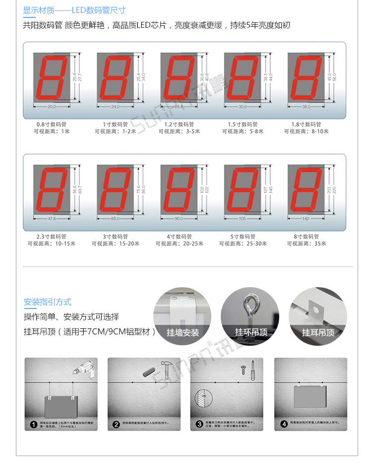 安全運(yùn)行天數(shù)記錄牌定制參考 安全運(yùn)行天數(shù)記錄牌定制參考