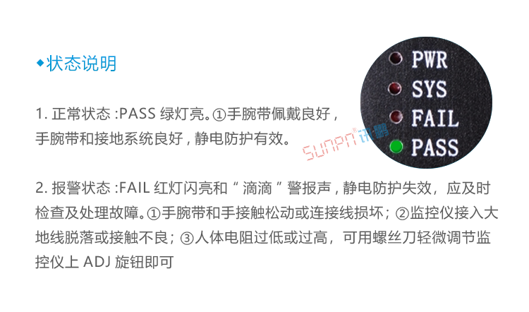 靜電環(huán)監(jiān)控儀狀態(tài)說(shuō)明