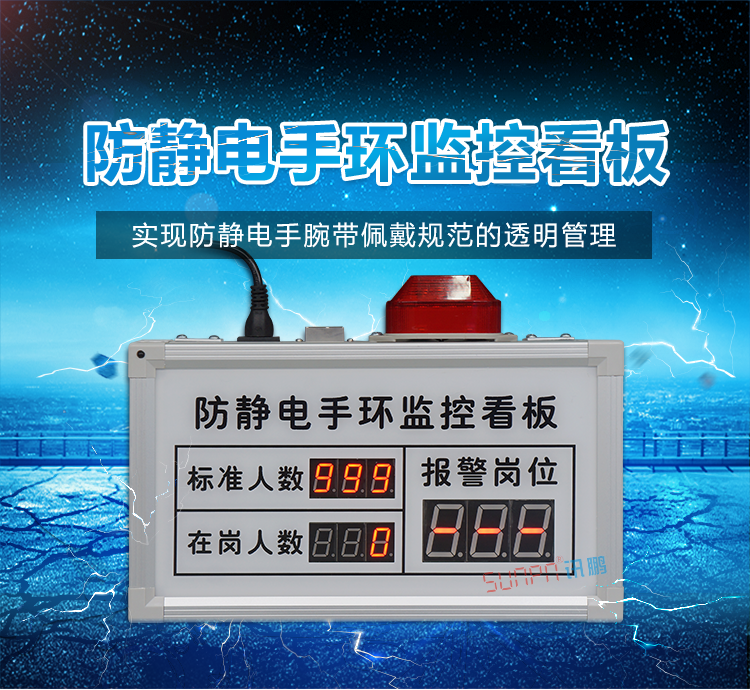 防靜電手環(huán)佩戴監(jiān)控看板產(chǎn)品介紹 防靜電手環(huán)佩戴監(jiān)控看板產(chǎn)品介紹