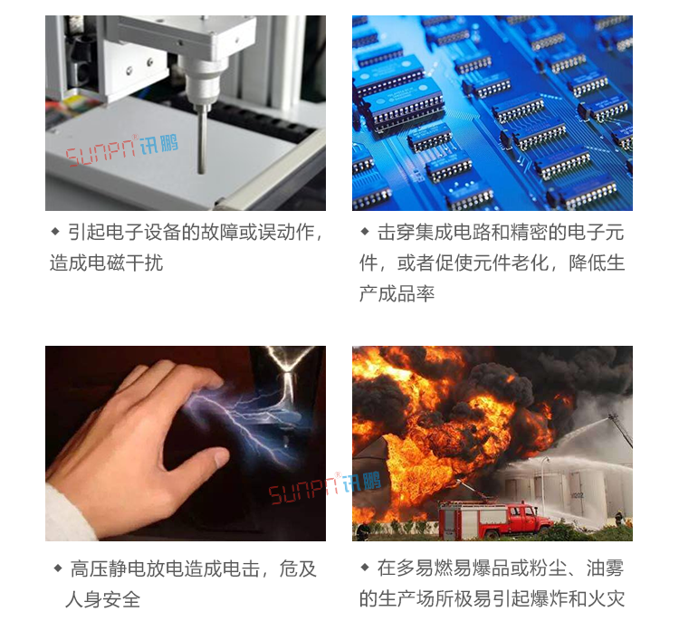 防靜電手環(huán)佩戴監(jiān)控看板危害宣導(dǎo) 防靜電手環(huán)佩戴監(jiān)控看板危害宣導(dǎo)