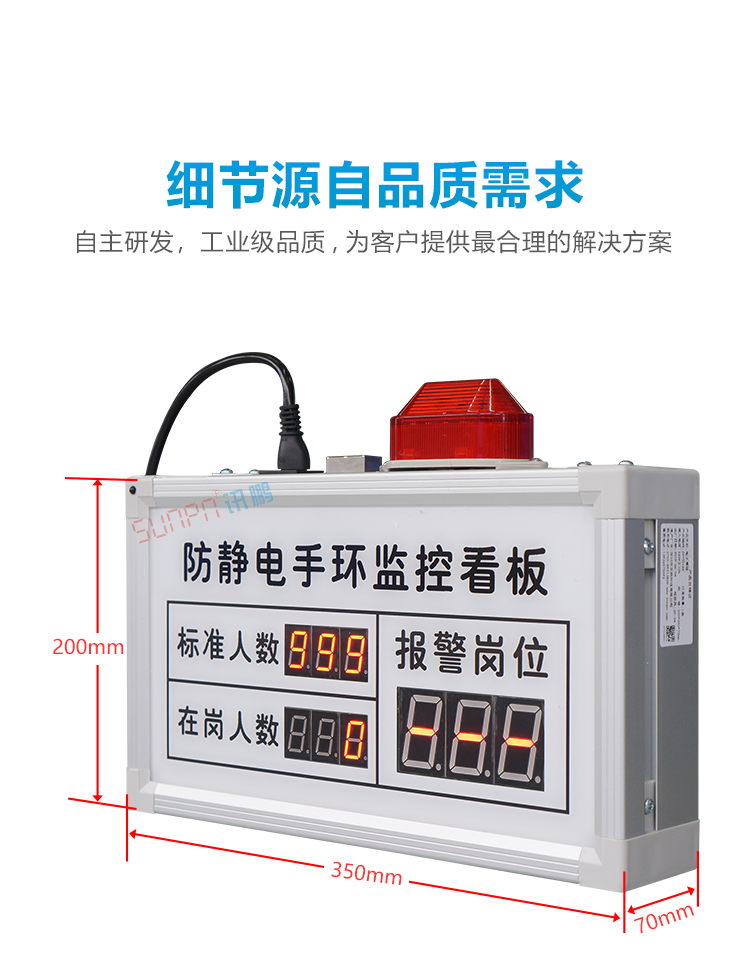 防靜電手環(huán)佩戴監(jiān)控看板產(chǎn)品實拍 防靜電手環(huán)佩戴監(jiān)控看板產(chǎn)品實拍