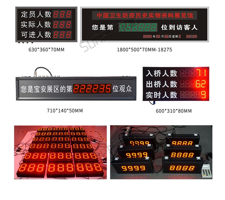 人數(shù)監(jiān)控LED顯示屏參考 人數(shù)監(jiān)控LED顯示屏參考