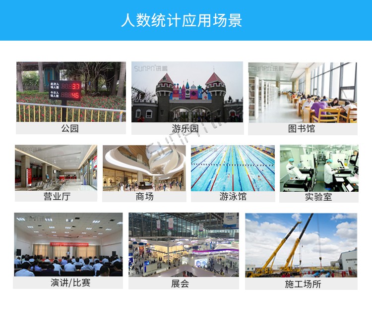 人數(shù)監(jiān)控LED顯示屏場(chǎng)景 人數(shù)監(jiān)控LED顯示屏場(chǎng)景