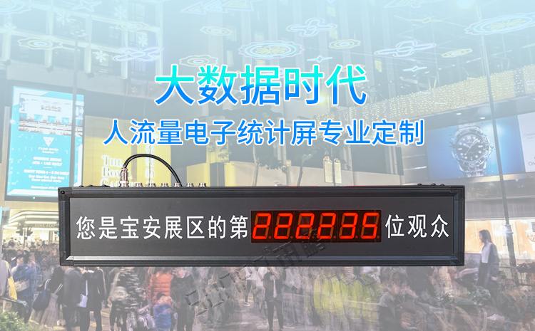 客流量計(jì)數(shù)器顯示屏 客流量計(jì)數(shù)器顯示屏
