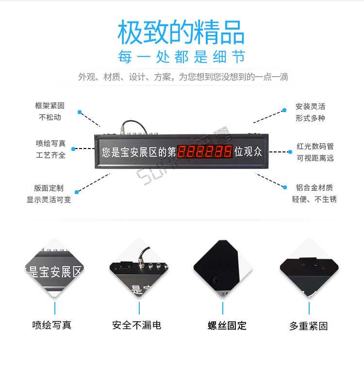客流量計(jì)數(shù)器顯示屏細(xì)節(jié) 客流量計(jì)數(shù)器顯示屏細(xì)節(jié)