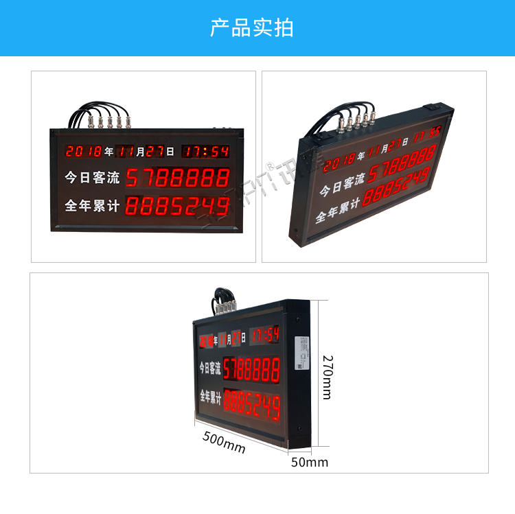 客流量統(tǒng)計看板實拍