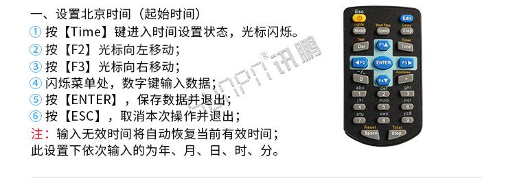 客流量統(tǒng)計看板操作