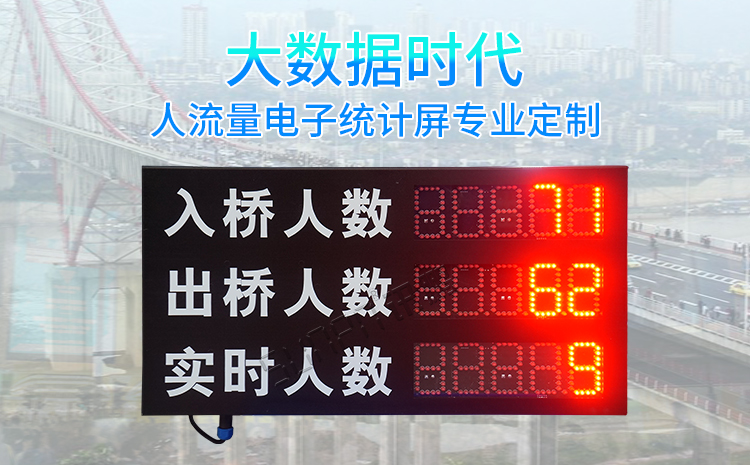 人數(shù)監(jiān)控LED顯示屏 人數(shù)監(jiān)控LED顯示屏