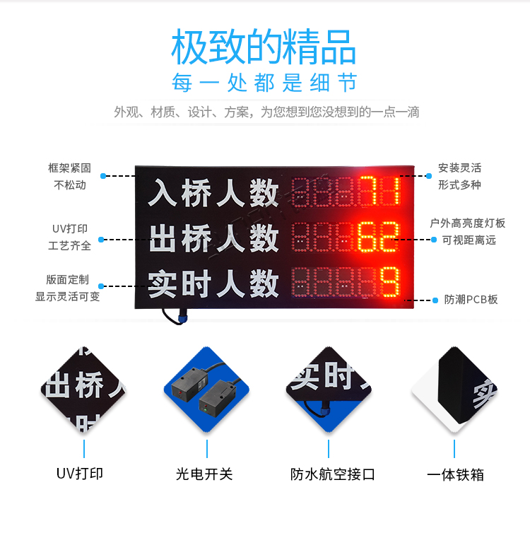 人數(shù)監(jiān)控LED顯示屏細(xì)節(jié) 人數(shù)監(jiān)控LED顯示屏細(xì)節(jié)