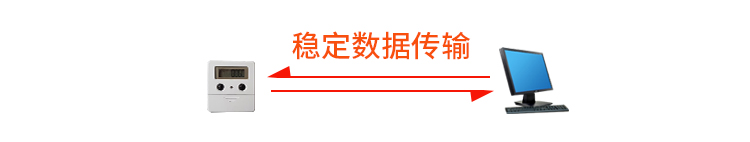 客流量計數器優(yōu)勢介紹