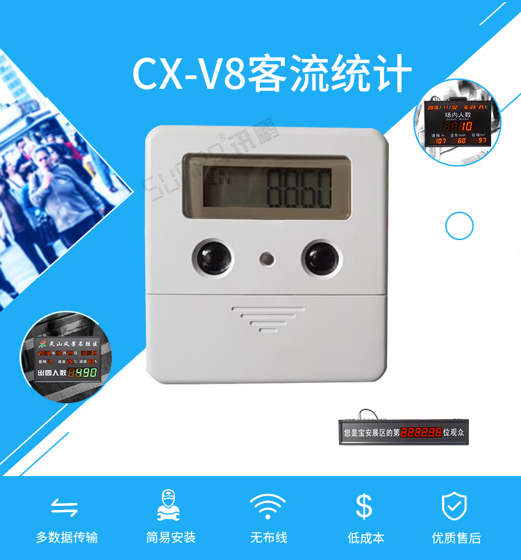 客流量計數器優(yōu)勢介紹