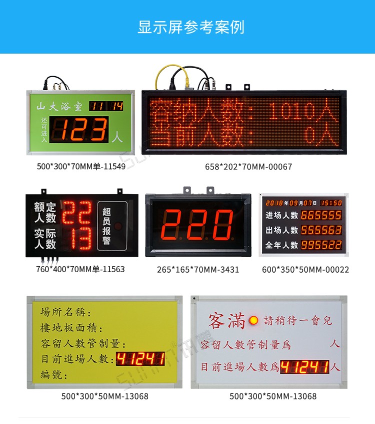 熱成像客流統(tǒng)計(jì)器案例參考