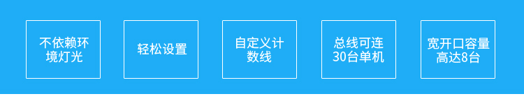 熱成像客流統(tǒng)計(jì)器產(chǎn)品優(yōu)勢