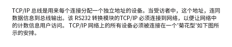 熱成像客流統(tǒng)計(jì)器安裝圖示