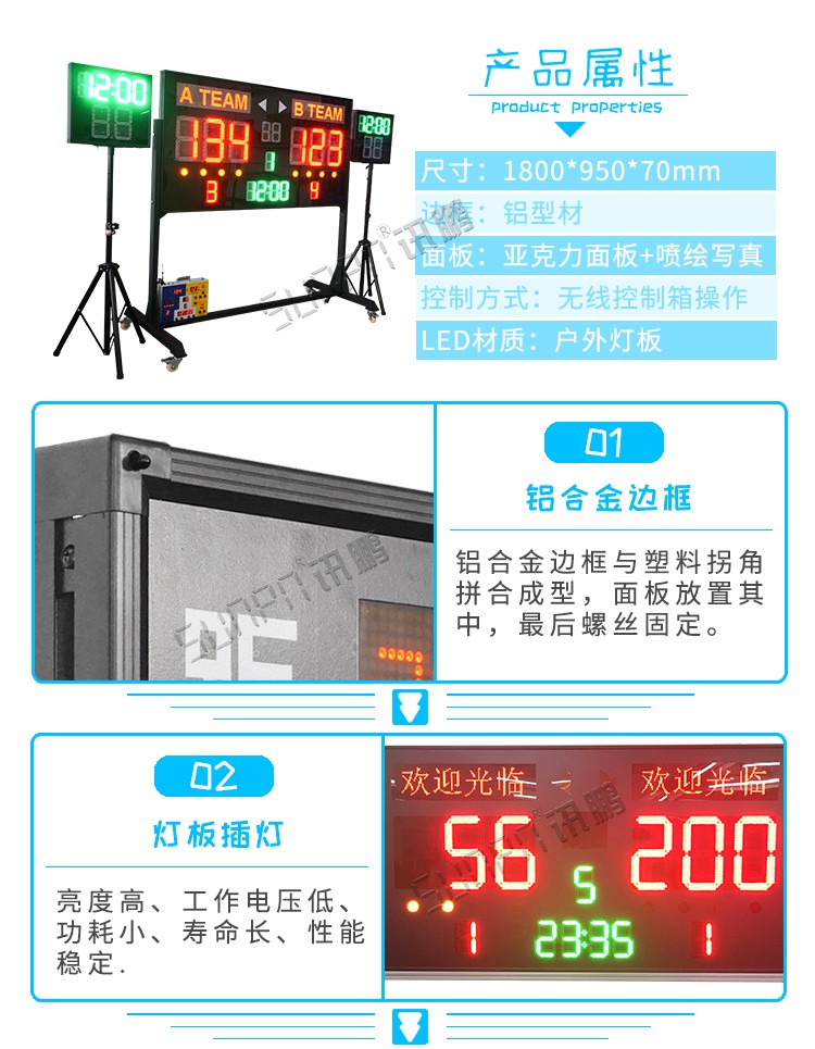LED比分牌顯示系統(tǒng)參數 LED比分牌顯示系統(tǒng)參數