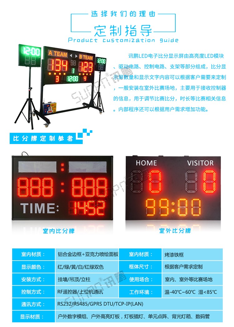 LED比分牌顯示系統(tǒng)定制 LED比分牌顯示系統(tǒng)定制