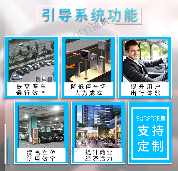 車位顯示屏誘導系統功能說明 車位顯示屏誘導系統功能說明