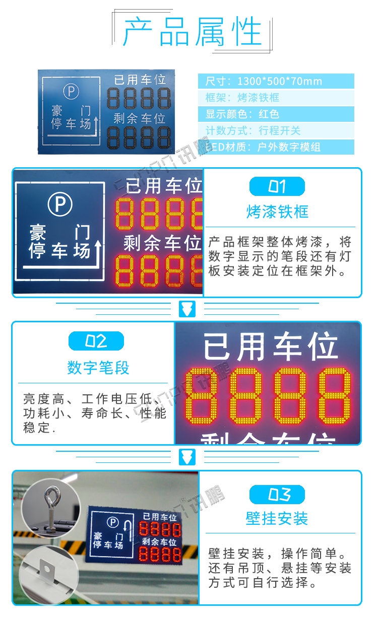 LED剩余車位顯示屏產(chǎn)品參數(shù) LED剩余車位顯示屏產(chǎn)品參數(shù)