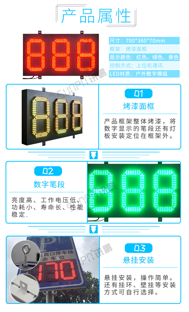 車位顯示屏誘導系統產品屬性 車位顯示屏誘導系統產品屬性