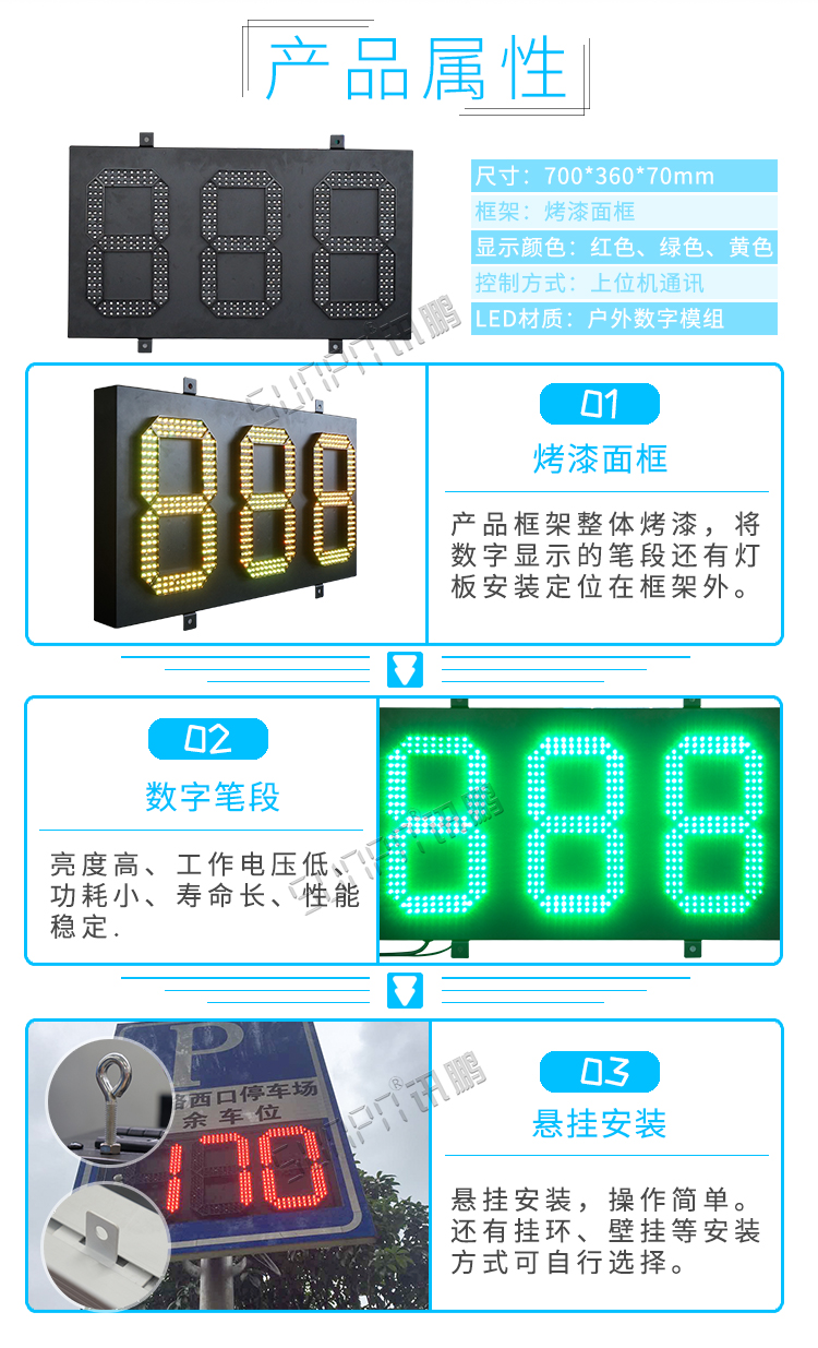 停車場(chǎng)導(dǎo)向牌產(chǎn)品屬性 停車場(chǎng)導(dǎo)向牌產(chǎn)品屬性