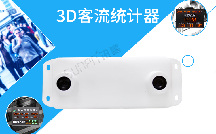 3D客流量計數器介紹 3D客流量計數器介紹