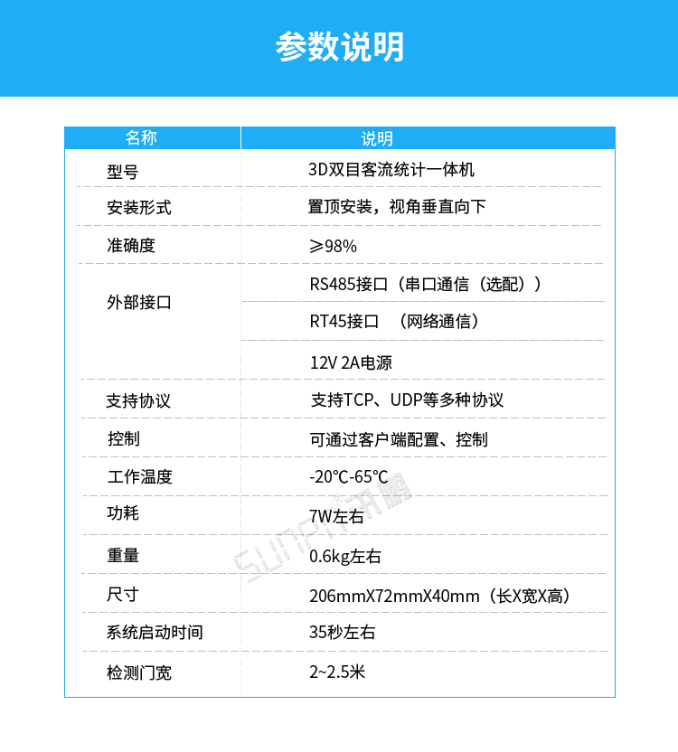 3D客流量計數器產品參數 3D客流量計數器產品參數