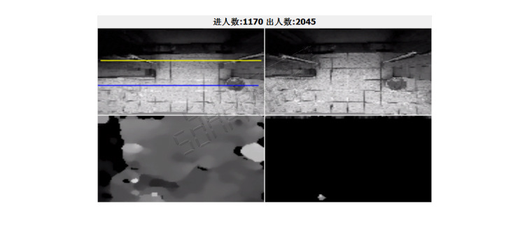 3D客流量計數器監控界面 3D客流量計數器監控界面