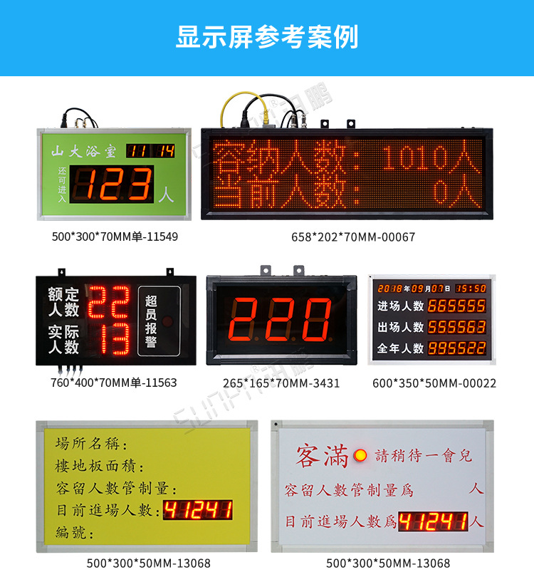 3D客流量計數器案例參考 3D客流量計數器案例參考