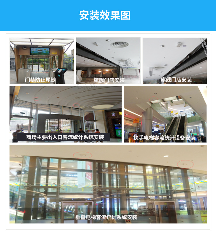 3D客流量計數器應用場景 3D客流量計數器應用場景