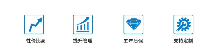 安燈看板產(chǎn)品說明
