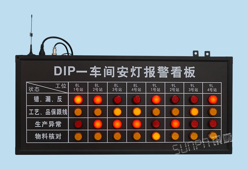 andon系統(tǒng)_車間安燈報警看板系統(tǒng)_工位無線呼叫系統(tǒng)電子看板