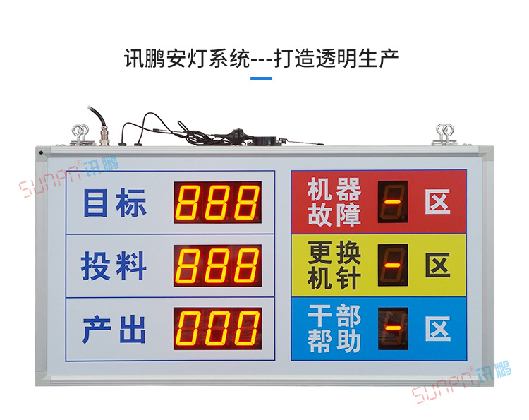 安燈系統(tǒng)產(chǎn)品介紹