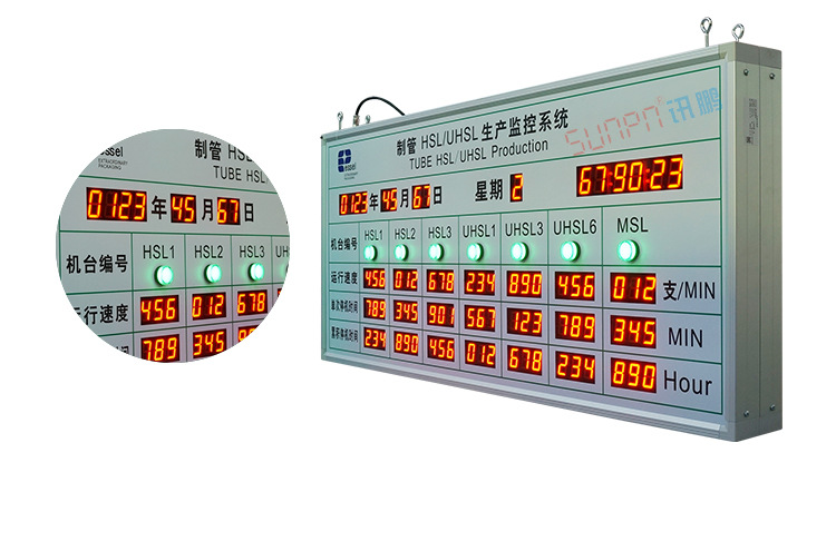 Andon系統(tǒng)產(chǎn)品實拍