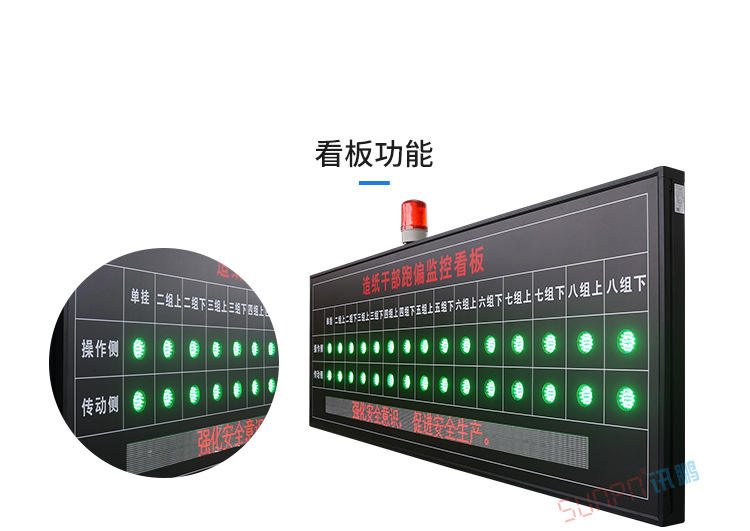 車間安燈呼叫看板產(chǎn)品實(shí)拍 車間安燈呼叫看板產(chǎn)品實(shí)拍