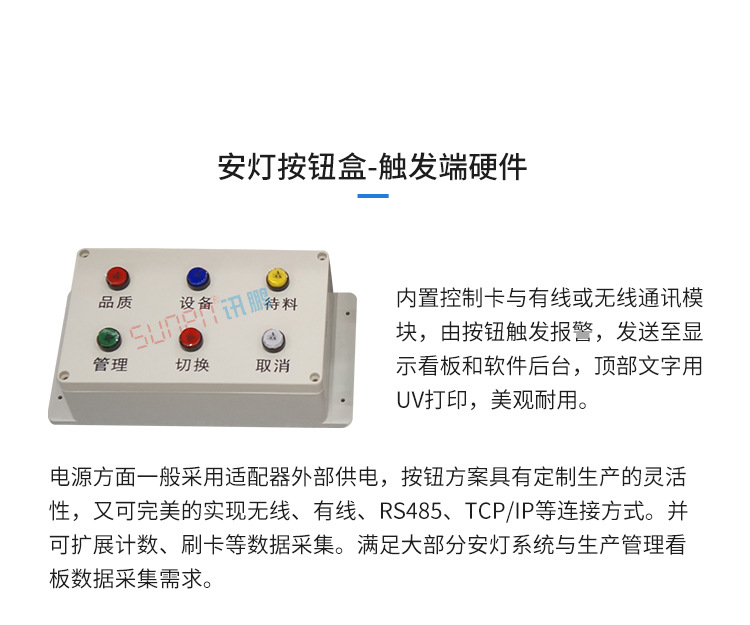 工位呼叫系統(tǒng)按鈕盒功能介紹