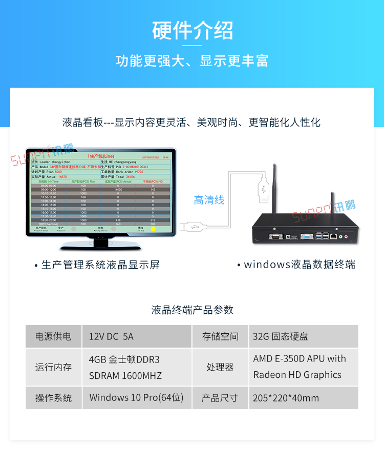 生產管理系統硬件介紹 生產管理系統硬件介紹