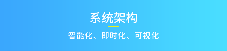 生產管理系統架構 生產管理系統架構