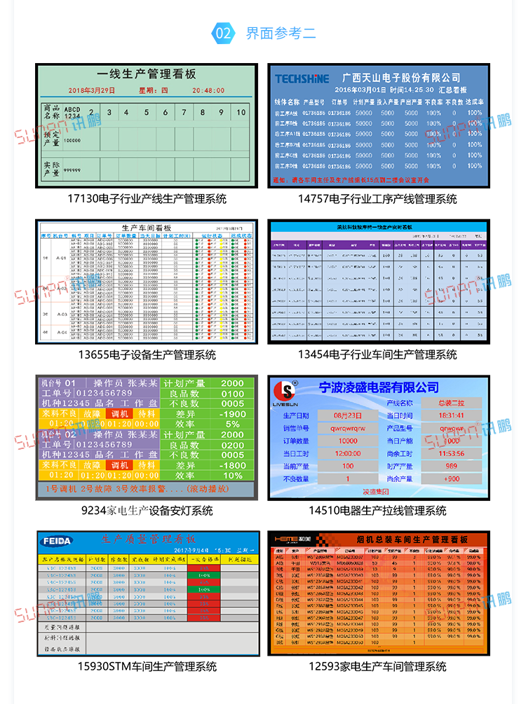 生產管理系統案例參考 生產管理系統案例參考