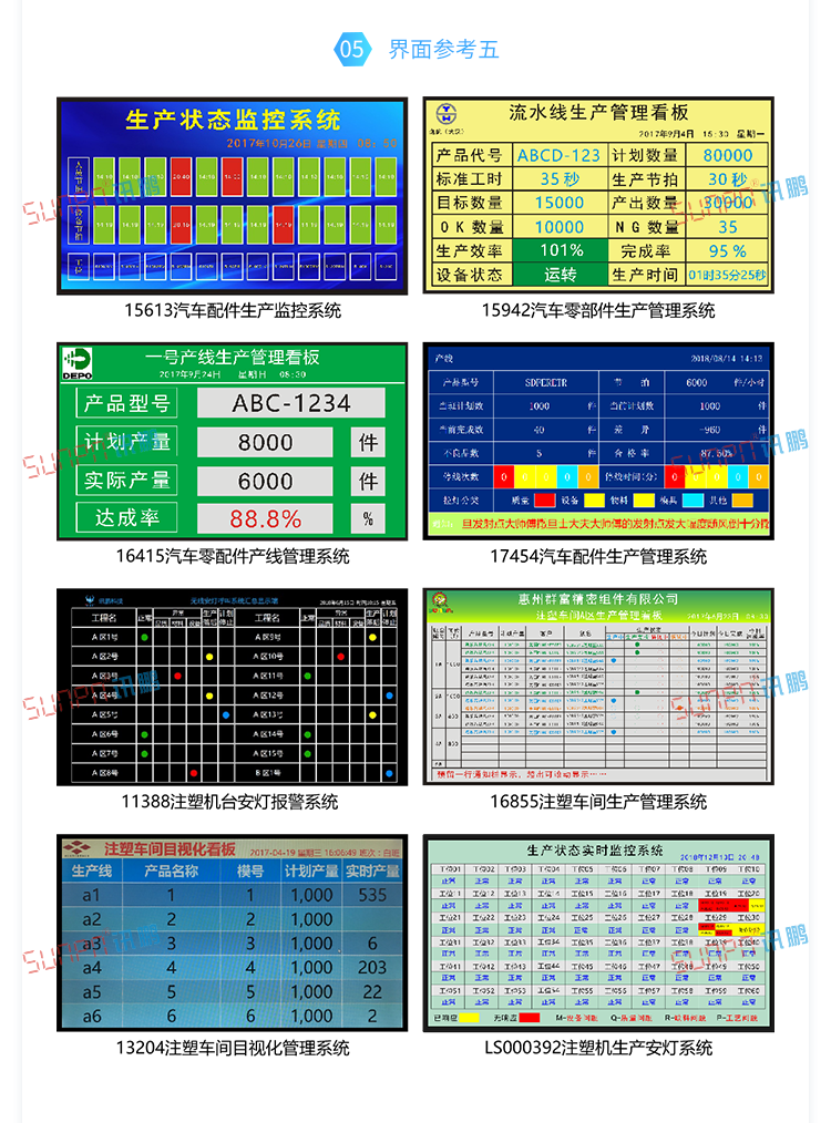 生產管理系統案例參考 生產管理系統案例參考