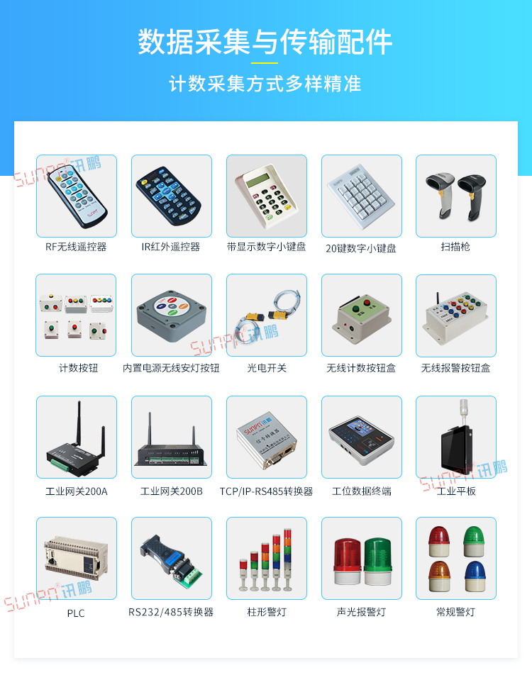 生產管理系統相關配件 生產管理系統相關配件
