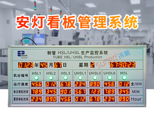 車間生產監控系統_安燈看板系統_運行狀態停機時間運行速度電子看板