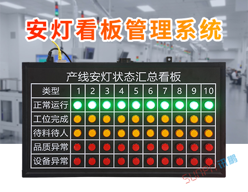 安燈系統_工廠無線呼叫系統_產線安燈狀態匯總看板解決方案